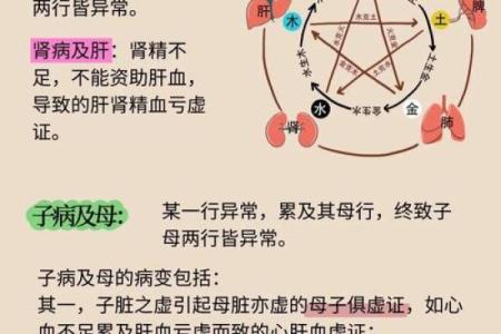 五行误区大揭秘:原来这样做,反而让你更倒霉
