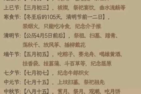 节日与文化传承：从古代风俗到现代节庆的演变