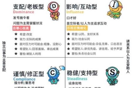 翔五行格局揭秘：性格解析，如何找到你的最佳人生路径？