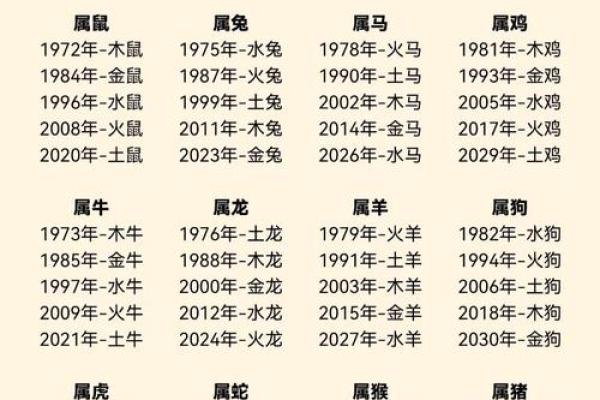 性格解析新视角:五行格局教你如何解锁潜能 性格解析新视角:五行格局教你如何解锁潜能