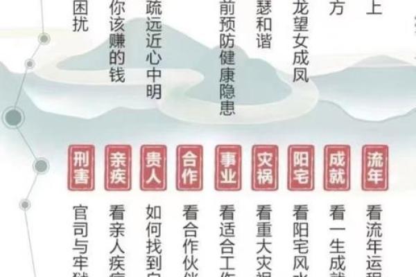 八字命理中的暗藏玄机，避开这些误区让你人生反而更顺遂