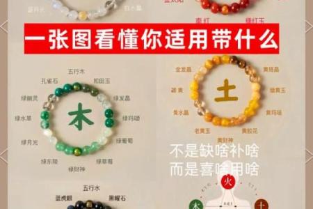 五行格局深度解析：揭秘如何根据五行改变性格？