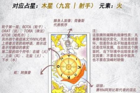 命运密码揭晓:言明盲派命理如何解开你的命运之谜