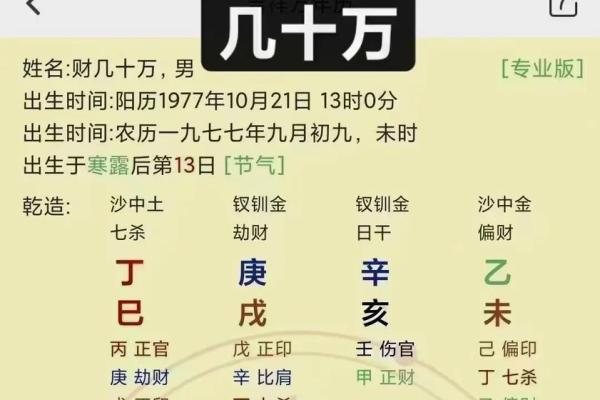 命运密码:如何通过八字解析,发现财富运的暗藏玄机 命运密码:如何通过八字解析,发现财富运的暗藏玄机