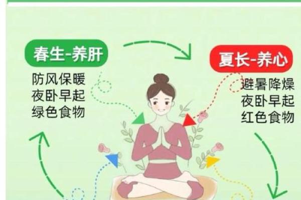 秋分时节如何调养身体,保持健康 秋分时节如何调养身体,保持健康