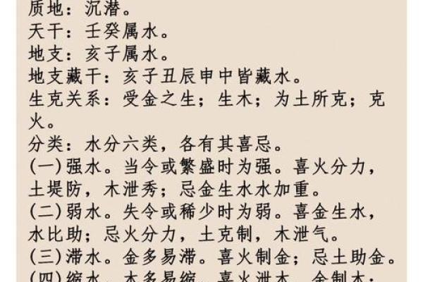 淞字五行格局深度解读:避开性格解析误区,如何提升运势? 淞字五行格局深度解读:避开性格解析误区,如何提升运势?