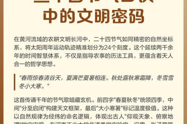 龙头节日中的天文密码：如何通过节气预测气候变化