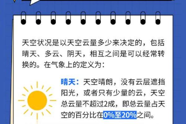 龙头节日中的天文密码：如何通过节气预测气候变化