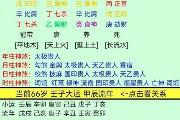 八字缺金不等于不幸，如何利用这一点颠覆命运？