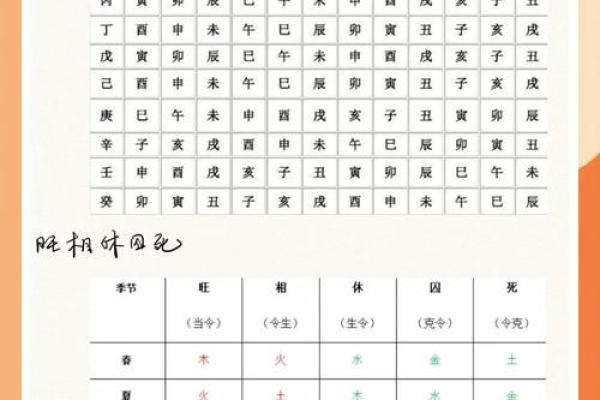 水在八字命理中的命运密码，破解你一生的运势玄机