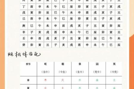 水在八字命理中的命运密码，破解你一生的运势玄机