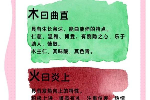 服字五行误区破解：揭秘性格解析的真正奥秘