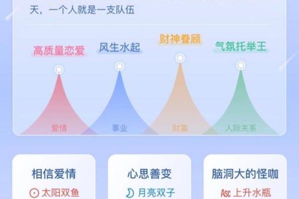 如何改变命运?香港命理馆告诉你,命运密码背后的深层奥秘 如何改变命运?香港命理馆告诉你,命运密码背后的深层奥秘