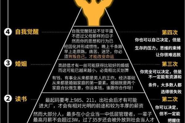 如何改变命运?香港命理馆告诉你,命运密码背后的深层奥秘 如何改变命运?香港命理馆告诉你,命运密码背后的深层奥秘