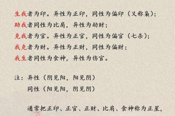 五行格局的神秘力量:性格解析的实用指南,告别迷茫与困惑 五行格局的神秘力量:性格解析的实用指南,告别迷茫与困惑