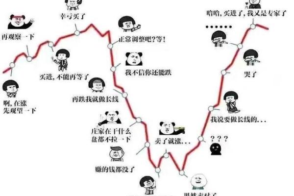 股市假期与节令变迁：解析假期背后的文化与习俗