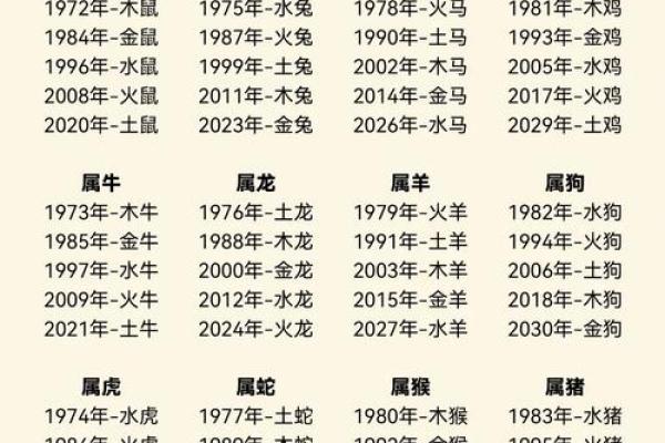 五行格局揭秘：女孩缺土如何调整，性格解析与提升之道