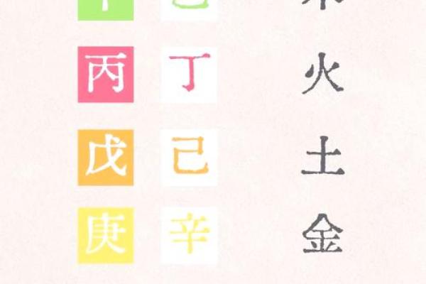 宣的性格解析：五行格局下的独特魅力，你了解多少？
