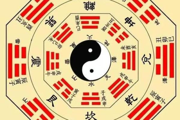 狐狸五行格局解析:如何根据五行特性改变命运? 狐狸五行格局解析:如何根据五行特性改变命运?