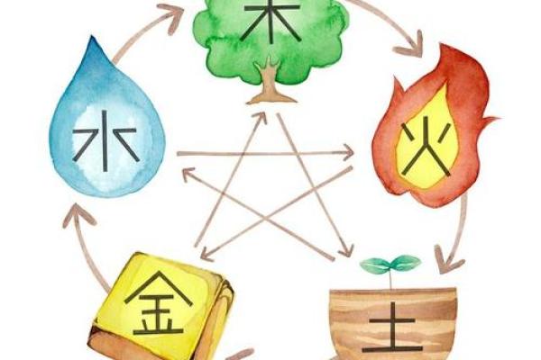 性格解析新视角：饶字五行格局，颠覆传统观念