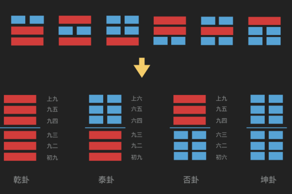 如何改变凌五行属性?破解命运格局的神秘方法 如何改变凌五行属性?破解命运格局的神秘方法