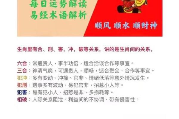 亥时五行格局:如何改变命运,提升运势? 亥时五行格局:如何改变命运,提升运势?