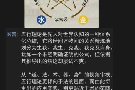 五行性格误区大揭秘：颠覆传统认知，你了解自己吗？