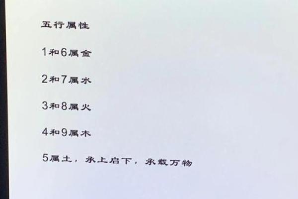 苑字五行性格解析:揭秘你的天赋潜能,如何打造人生黄金格局? 苑字五行性格解析:揭秘你的天赋潜能,如何打造人生黄金格局?