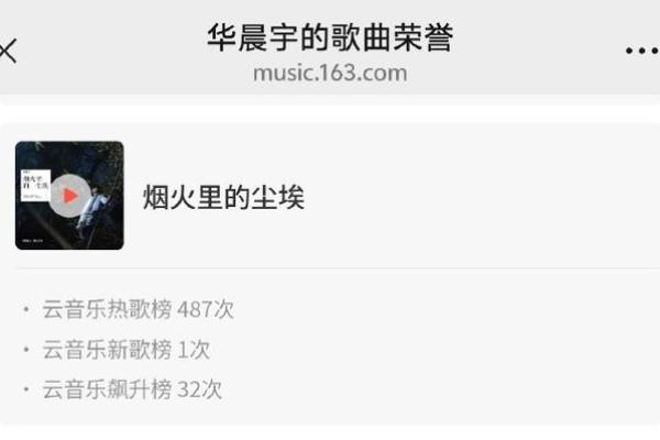 华晨宇八字揭秘：命运密码背后的暗藏玄机