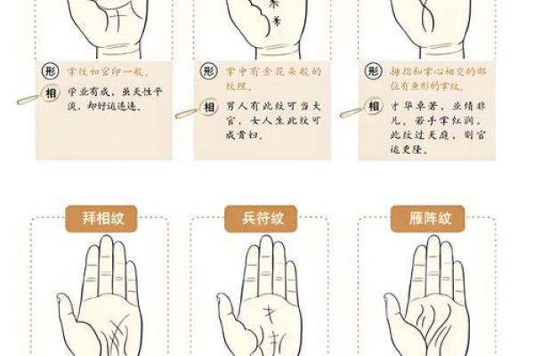 颠覆传统！盲派命理如何让你重新掌控命运