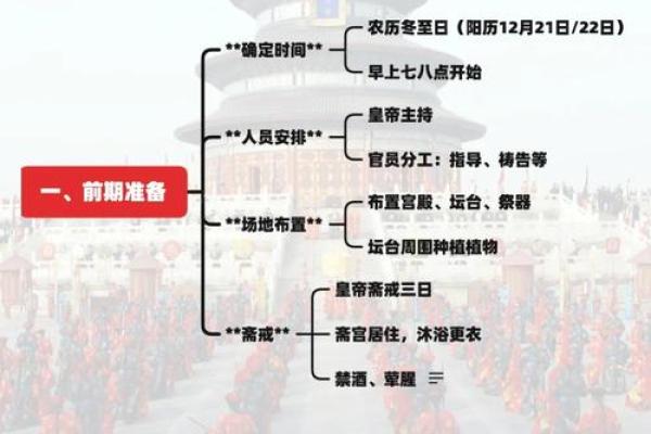 盂兰盆节：从祭祀到情感寄托的演变