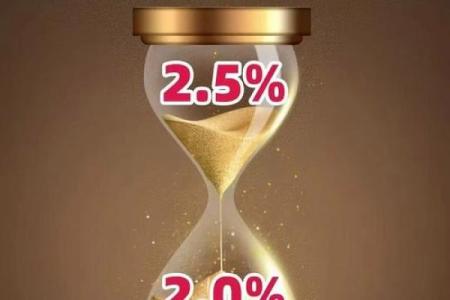 鸡年五行格局如何改变：掌握五行规律，成就非凡人生