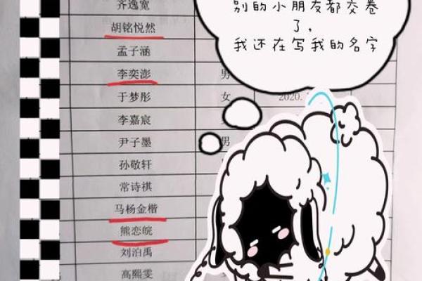 五行格局揭秘：诗人的性格密码如何影响创作？