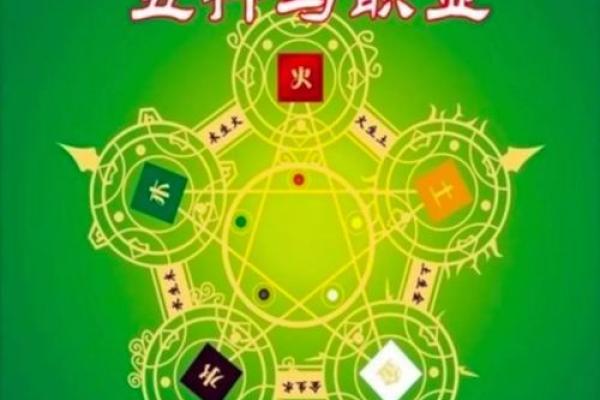 五行反而法则:火象行业人士如何用反常规思维突破职业瓶颈 五行反而法则:火象行业人士如何用反常规思维突破职业瓶颈