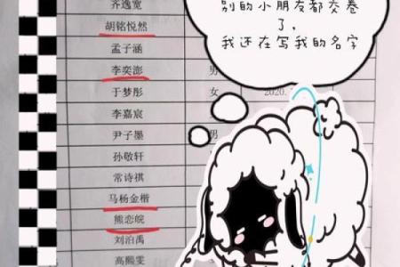 五行格局揭秘：诗人的性格密码如何影响创作？