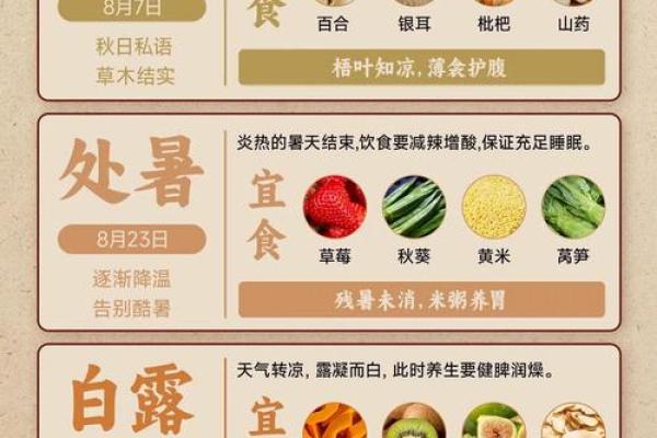 养生节气,节日养生秘籍 养生节气,节日养生秘籍