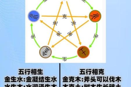 五月五行格局揭秘：性格解析与如何改变运势