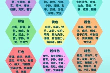 五行格局反而让你更强大？揭秘性格的隐藏力量