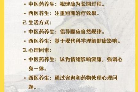 中西合璧：全球养生节日背后的传统智慧