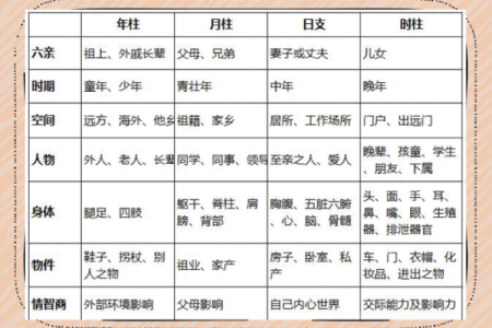 五行格局揭秘：如何精准测八字性格解析？