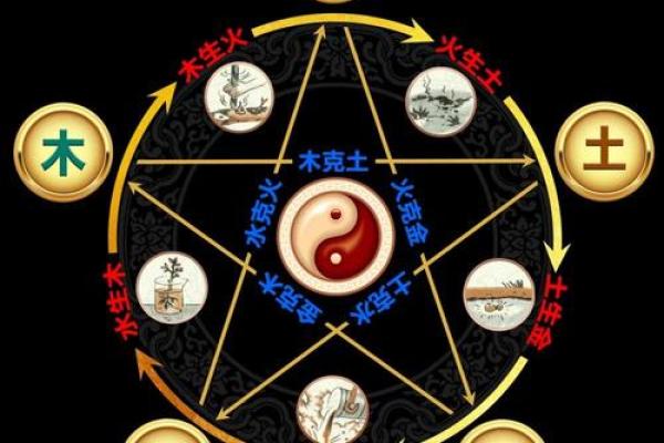 性格解析鑫字五行格局:跳出误区,发掘你的独特天赋 性格解析鑫字五行格局:跳出误区,发掘你的独特天赋