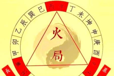 五行格局揭秘：梦字在五行中的独特地位与影响