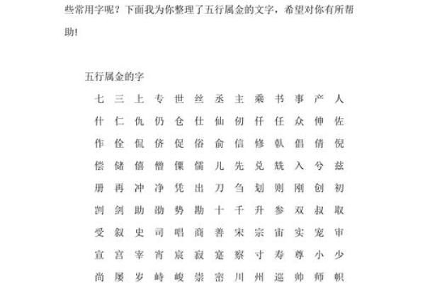 清字五行格局揭秘:你的性格解析与如何改变命运 清字五行格局揭秘:你的性格解析与如何改变命运
