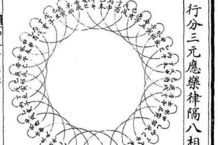 颠覆传统命理观：绝处逢生的真正密码