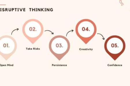 涴字五行格局：性格解析中的误区与颠覆性思维