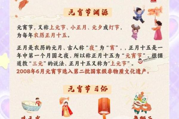 元宵节的天文象征与文化传承 元宵节的天文象征与文化传承