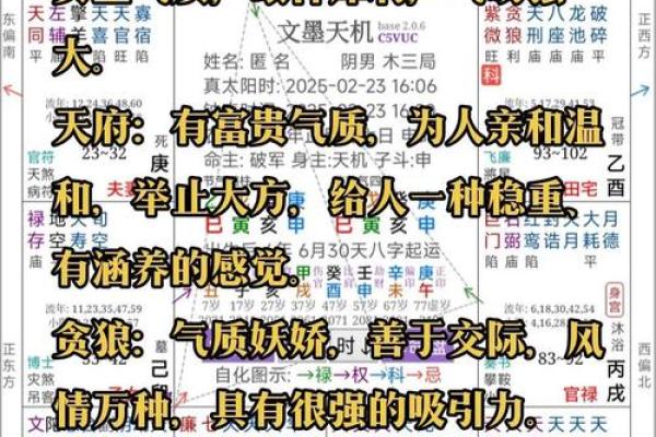 韶华易逝，五行性格解析：如何洞察你的内在秘密？