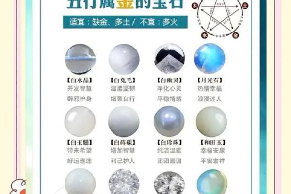 五行格局的实用指南:提升运势,改善性格的秘密武器 五行格局的实用指南:提升运势,改善性格的秘密武器