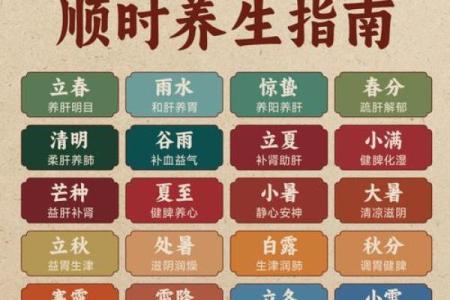 清明节：天文与节令交汇，清明的养生智慧