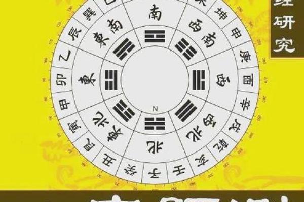 解锁命运密码,八字命理让你掌控未来 解锁命运密码,八字命理让你掌控未来